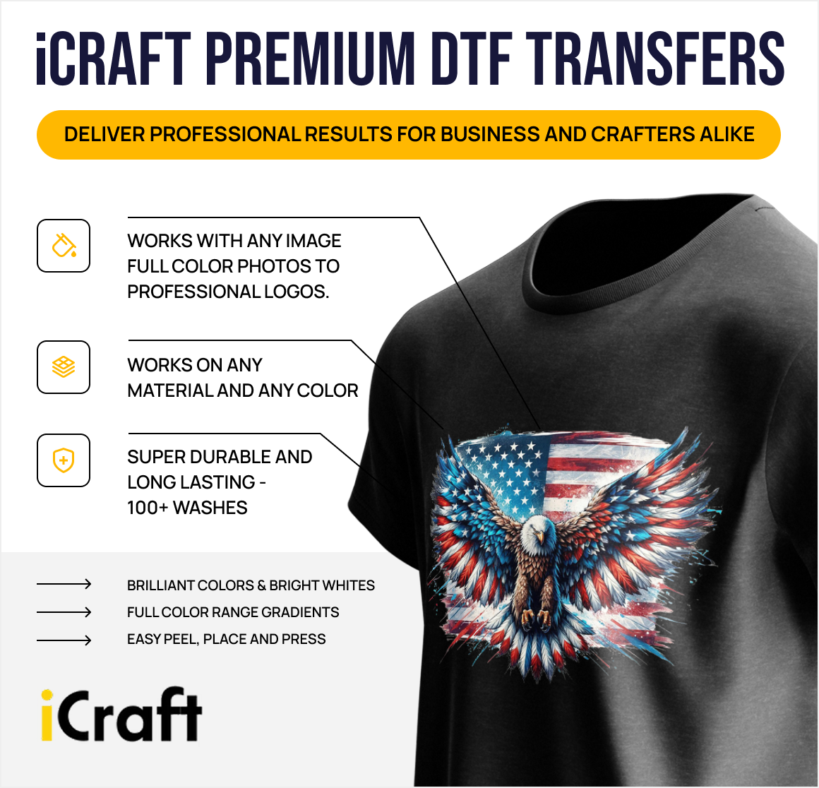 DTF Transfers By Size
