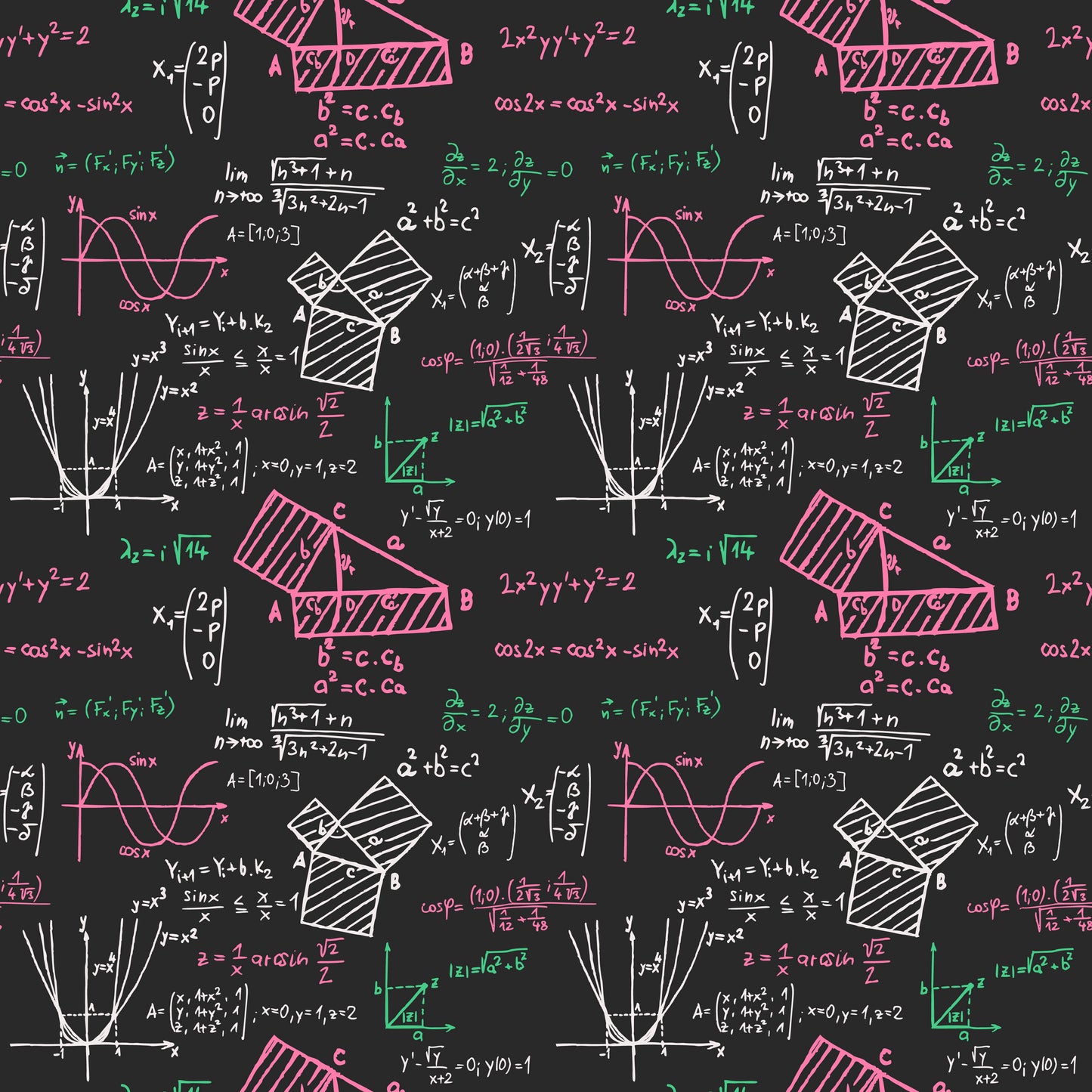 Math Equations Black 12x12 Patterned Vinyl Sheet