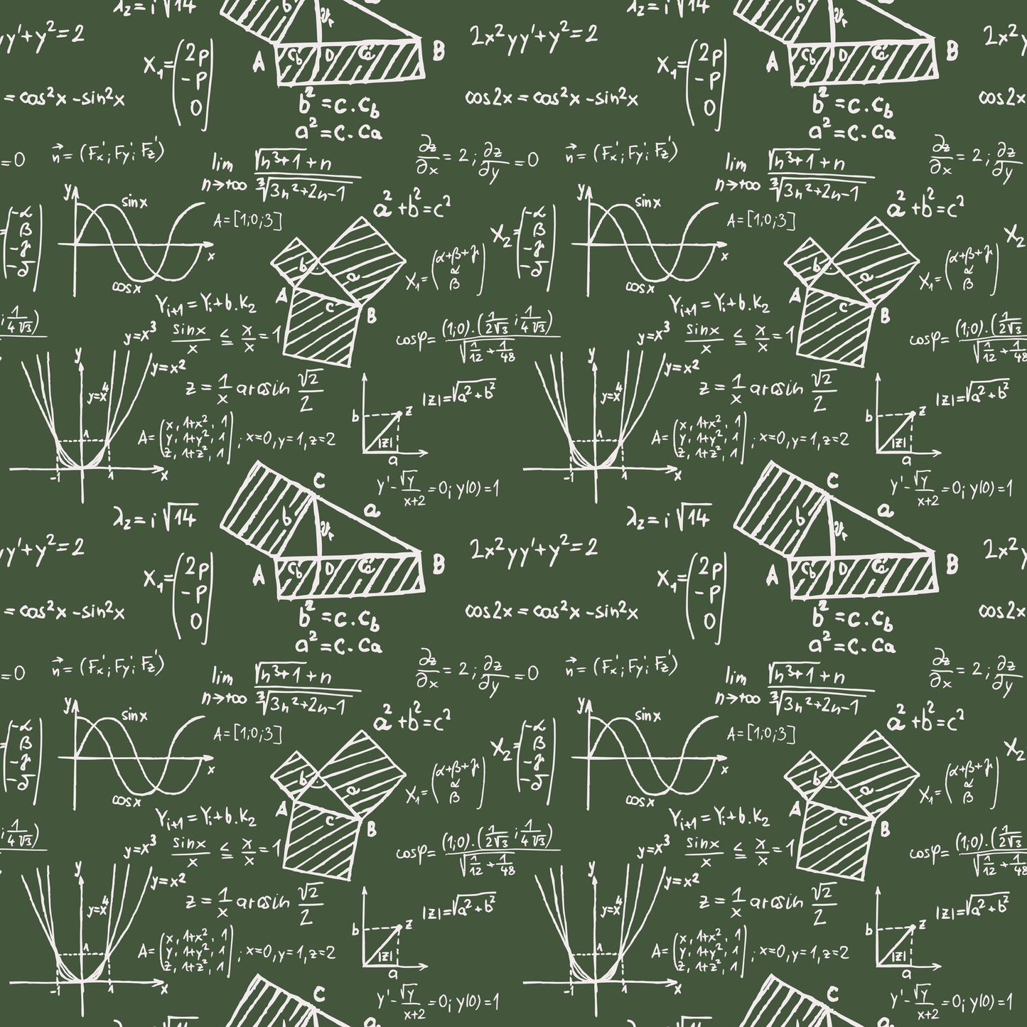 Math Equations Green 12x12 Patterned Vinyl Sheet