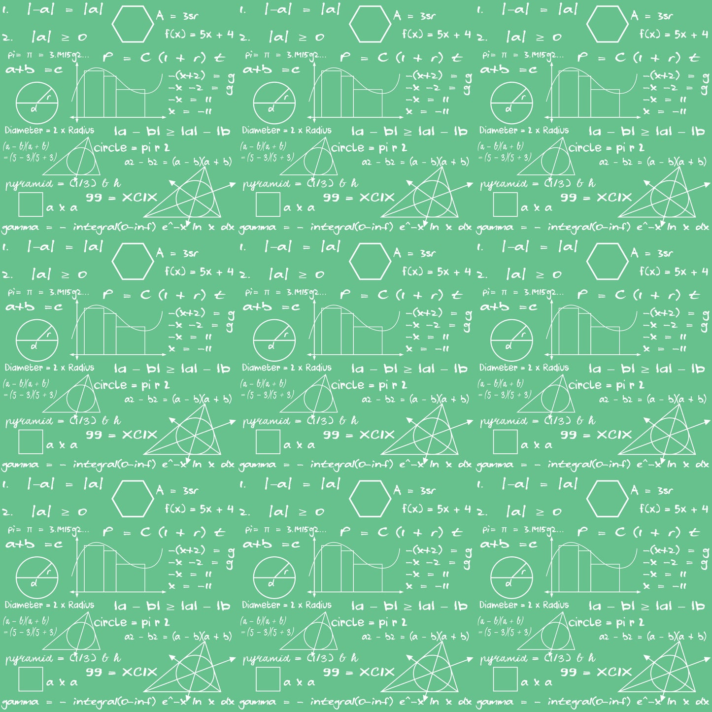 Chalkboard Formula 12x12 Patterned Vinyl Sheet