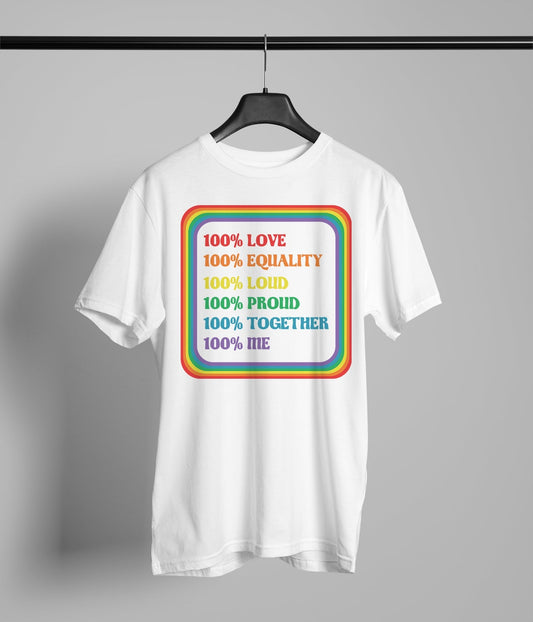 Prideful