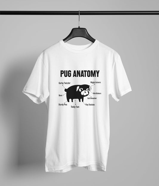 Pug Anatomy