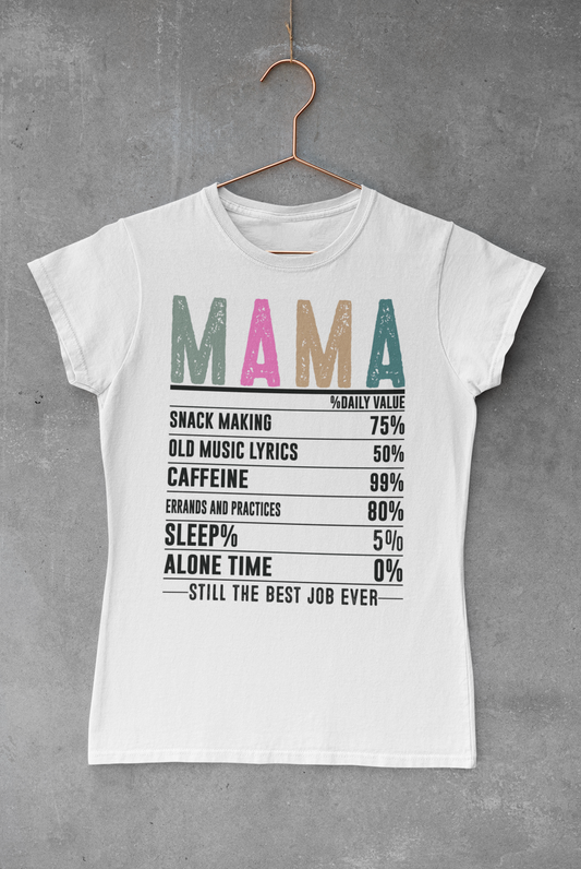 Mama Nutritional Value Transfer
