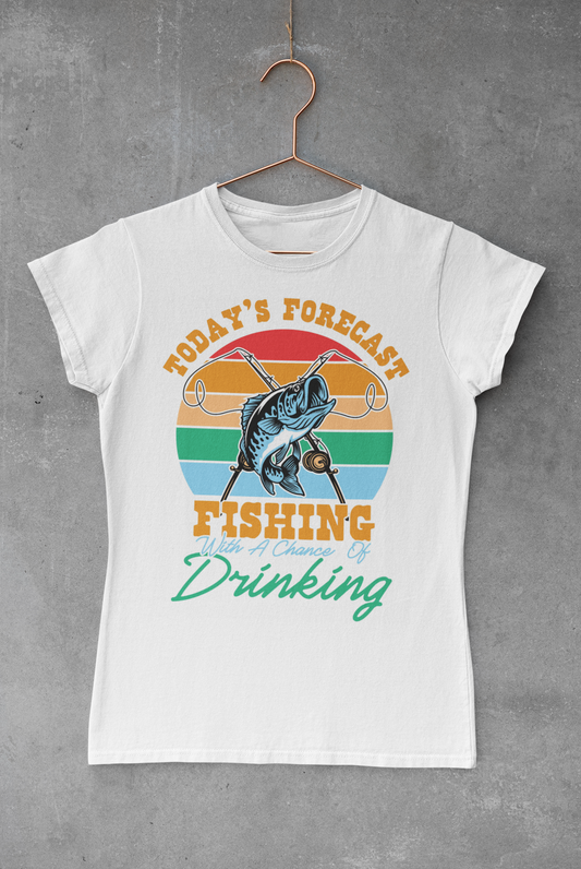 Forecast Fishing