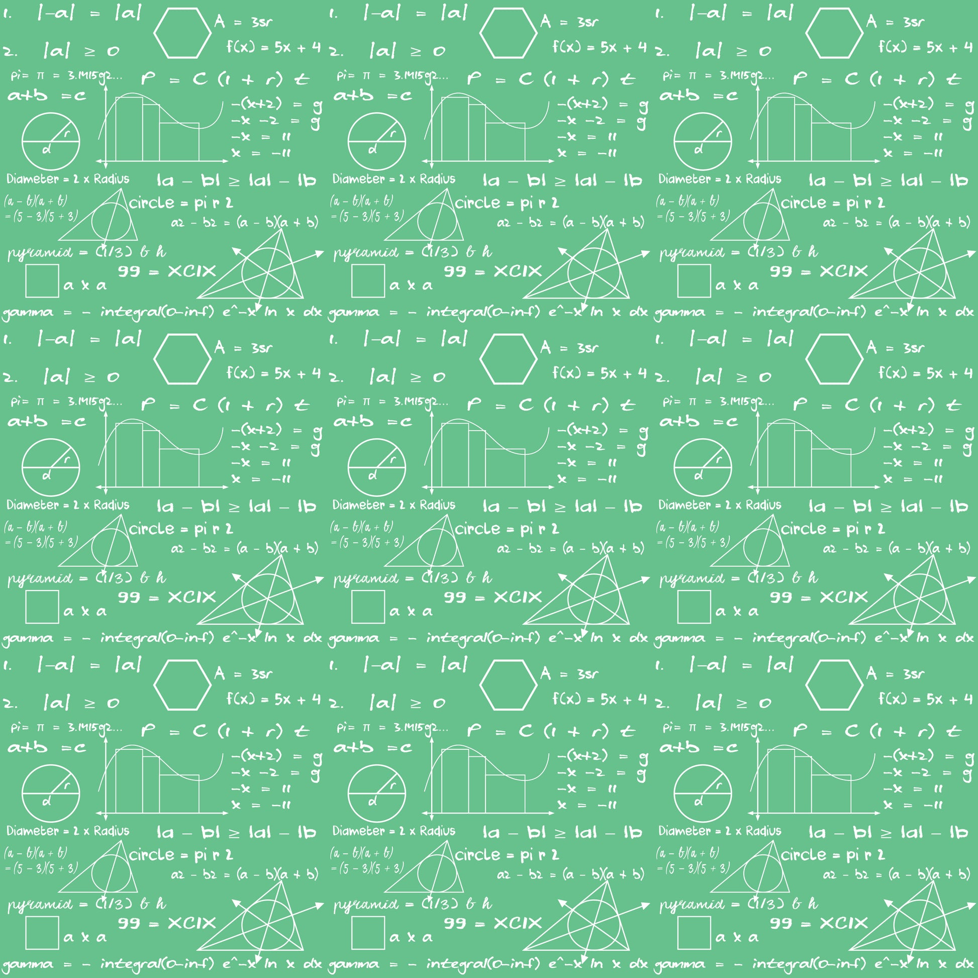 Chalkboard Formula 12x12 Patterned Vinyl Sheet